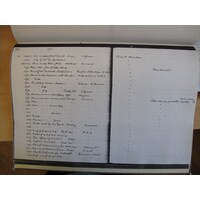 Copy of MAA Accession Register 55, E 1922.1064